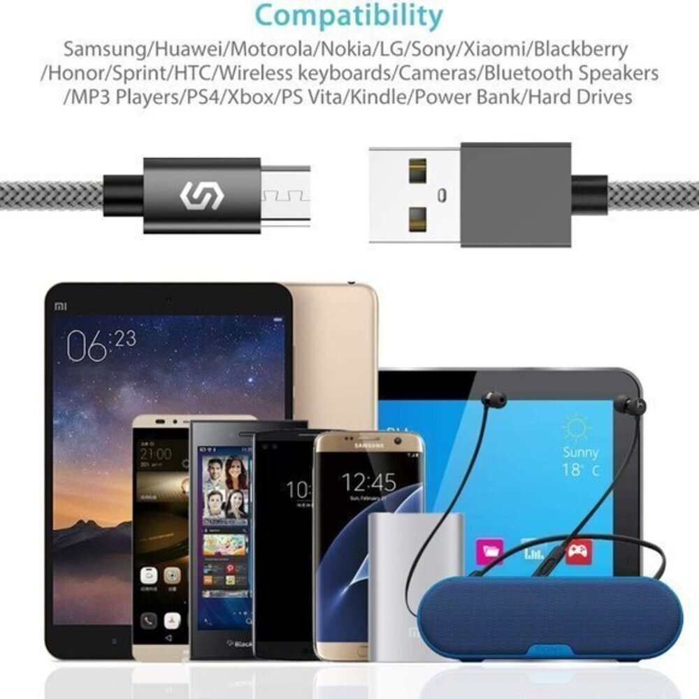 Micro USB Cable Android Charger - Syncwire NEW - Picture 2 of 7